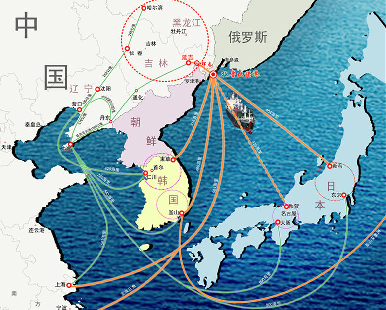 重点项目-4国际陆海联运航线_副本.jpg